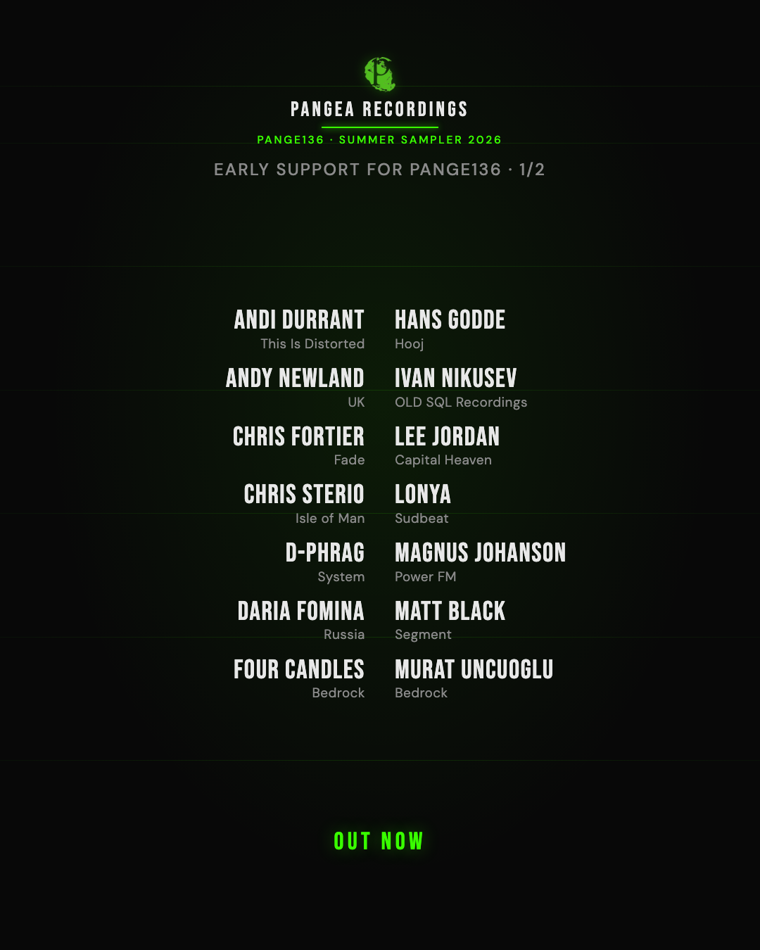 Artist lineup card for Summer Sampler 2026 on Pangea Recordings, part 1 — PANGE136 various artists progressive house compilation