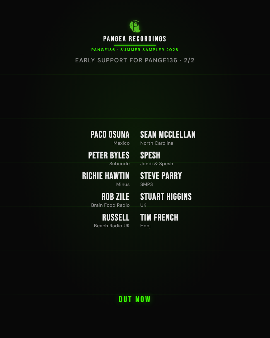 Artist lineup card for Summer Sampler 2026 on Pangea Recordings, part 2 — PANGE136 various artists progressive house compilation