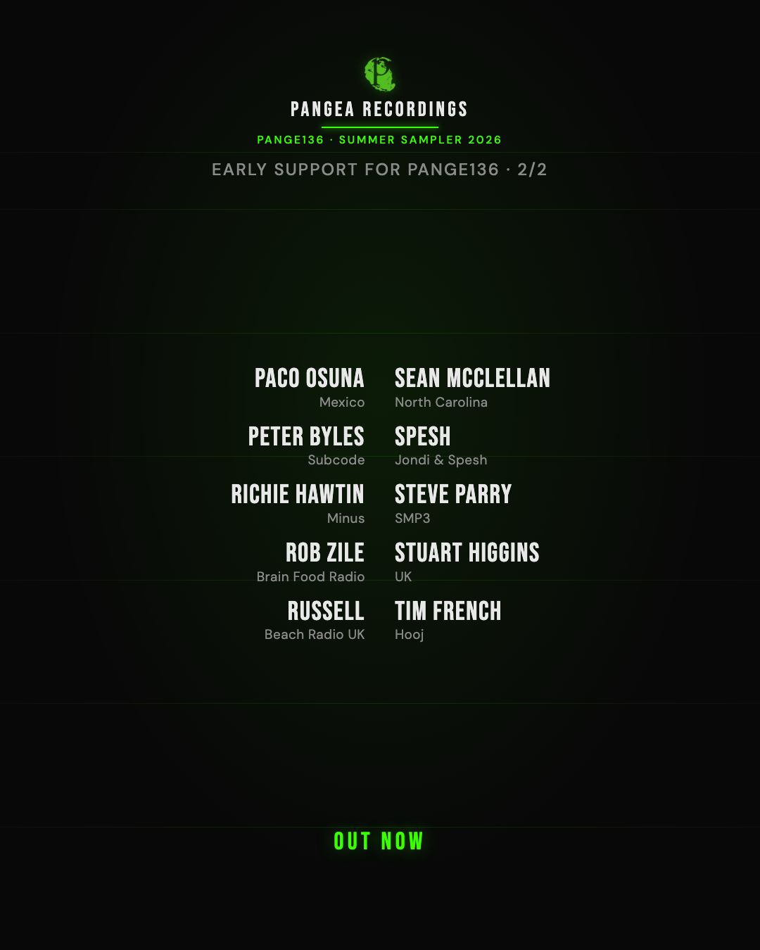 Artist lineup card for Summer Sampler 2026 on Pangea Recordings, part 2 — PANGE136 various artists progressive house compilation